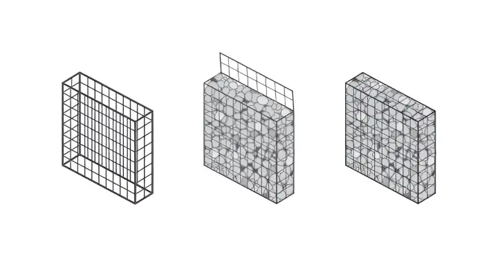 gabion wall in ksa
