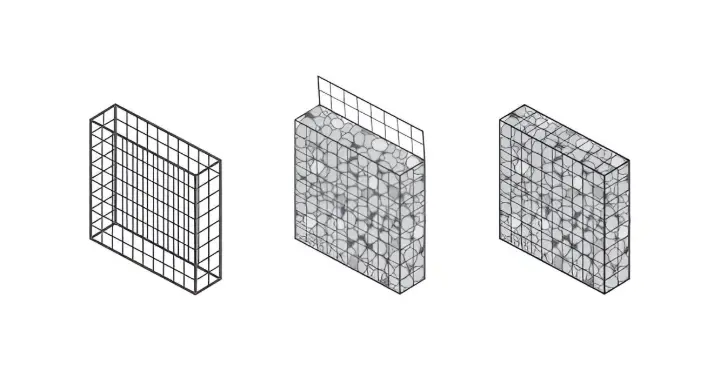 gabion wall