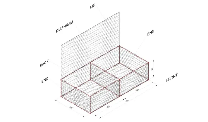 gabion box in KSA