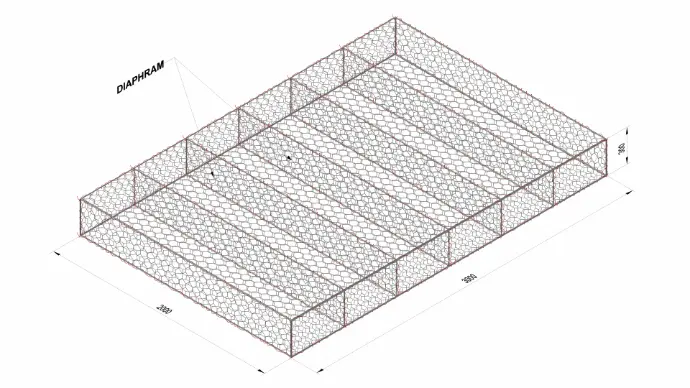 gabion Nomenclature in KSA