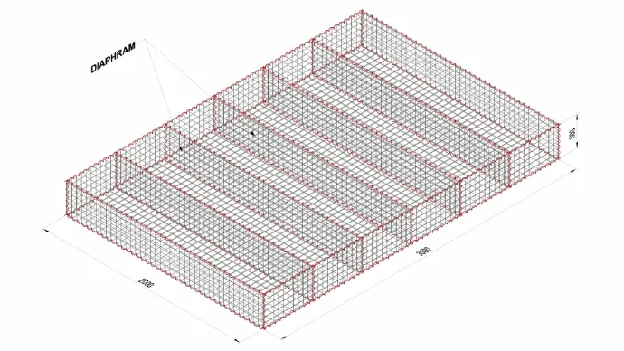 gabion mattress