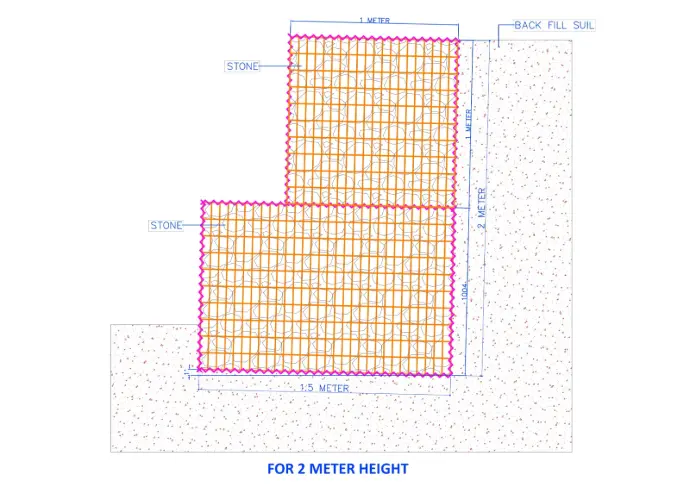 gabion reno mattress shape control
