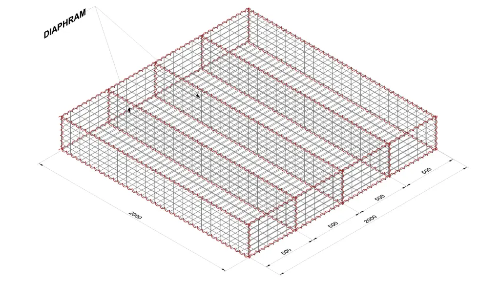 Parts of Reno Mattress